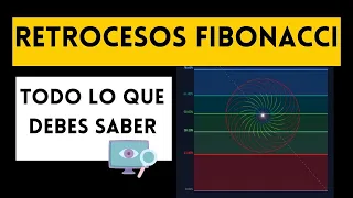 Como usar Retrocesos Fibonacci. Haga Trading Como un Pro.