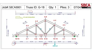 Truss Dimensions