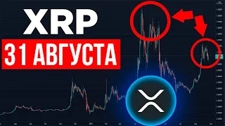 ВАЖНЕЙШИЙ ДЕНЬ ДЛЯ RIPPLE! ЧТО БУДЕТ С ЦЕНОЙ XRP?!