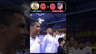 Real Madrid vs Atletico Madrid | Penalty Shootout 2016 UCL Final #shorts #shortsviral #worldcup