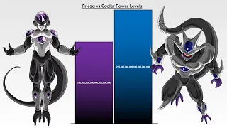 Frieza VS Cooler POWER LEVELS 2022 🔥 ( Over The Years )