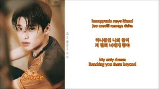 RIIZE - Impossible (Rom-Han-Eng Lyrics) Color & Picture Coded