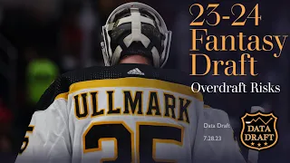 23-24 Fantasy Hockey Top 5 Overdraft Risks: Goalies