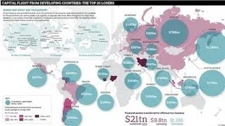 Major Banks Help Clients Hide Trillions in Offshore Tax Havens