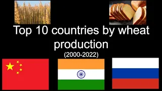 Top 10 countries by wheat production (2000-2022) measured in tonnes || China || India || Russia