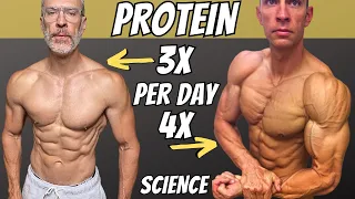 How Much Protein You Need | How Often (Science)