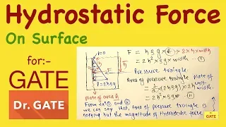 GATE 2019 | Fluid Mechanics | Hydrostatic | Part 3 | Hydrostatic Force on Surface