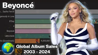 Beyonce | Global Album Sales | 2003 - 2024 (Including Streaming)