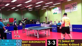 SKST EUROMASTER Liberec - TJ Sokol PP Hradec Králové 2