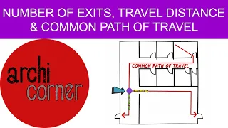 AC 029 - Number of Exits, Travel Distance & Common Path of Travel