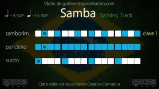 Samba Playback (90 bpm) : Surdo + Pandeiro + Tamborim (clave 1)