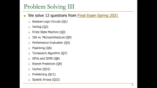 Digital Design & Computer Architecture - Problem Solving III (Spring 2023)