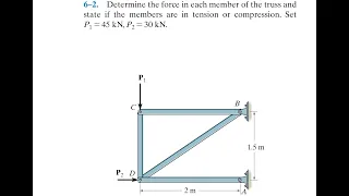 Statics-6.2 -  Determine the force in each member of the truss.