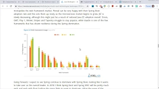 1.1 Что такое Spring-Boot. Первое приложение / Spring Initializr