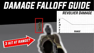 How DAMAGE FALLOFF Works In PAVLOV VR (Update 25)