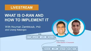 What is O-RAN and How to Implement It | Open Radio Access Network (ORAN) technology