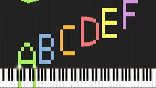 Play the Alphabet with the Piano (Synthesia)