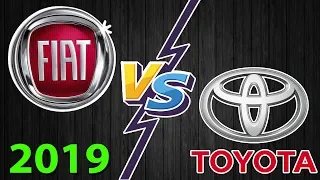 Chrysler VS Toyota WAR