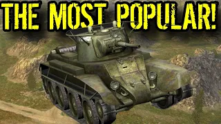 The top 5 most popular tanks in Blitz!