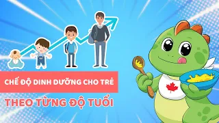 Chế độ dinh dưỡng cho trẻ theo từng độ tuổi| BS Đỗ Thị Linh Phương, Vinmec Times City