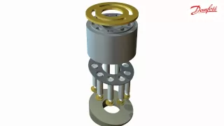 Danfoss Axial Pump Introduction Animation