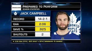 Highlighting A 32-Save Performance For Maple Leafs Goalie Jack Campbell