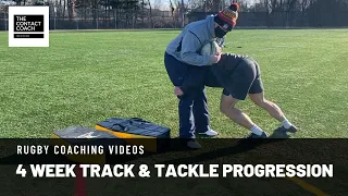 Rugby Drills & Activities: Track and Tackle Progressions