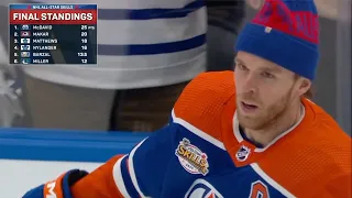 Connor McDavid Wins 2024 NHL All-Star Skills Challenge