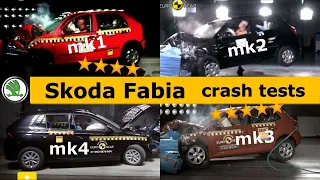 Skoda Fabia Crash Test (1 2 3 4) all generations (Euro NCAP)