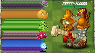 PvZ 2 Every 100 Plant Max Level vs Gladiator Gargantuar Zombie 200000 HP