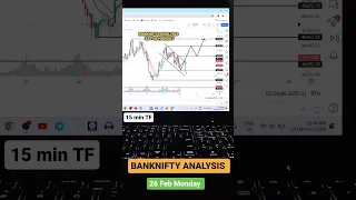 Banknifty analysis for monday 26 Feb 2024  | Banknifty tomorrow analysis #shorts