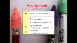 ESL - Abbreviations & Symbols for Note-taking While Listening