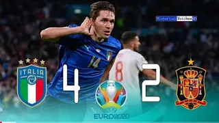 Italy 🇮🇹 ⁴1×1² 🇪🇸 Spain Euro 2020 Sime Final Extended HighLight Match Full HD 1080P 🎤《البلوشى》