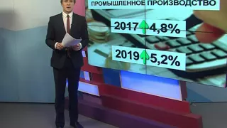 Прогноз социально-экономического развития Ярославской области на ближайшие годы