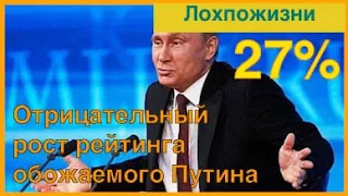 Падение рейтинга: Путин становится ненужным