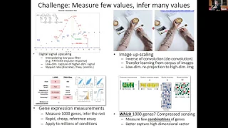 MIT Deep Learning Genomics - Lecture 14 - Deep Learning for Gene Expression Analysis (Spring20)