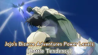 JoJo's Bizarre Adventures Power Levels (Part 2: Battle Tendency)