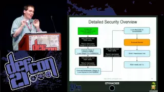 Defcon 21 - Google TV or: How I Learned to Stop Worrying and Exploit Secure Boot