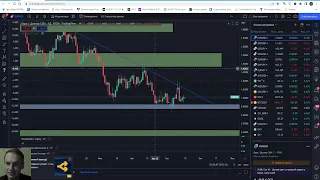 Форекс идеи по EUR/USD ,GBP/USD, USD/JPY, Sp500 c 19-24 сентября Почему в октябре рынок будет расти?