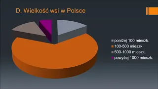 2.7 Urbanizacja i sieć osadnicza w Polsce