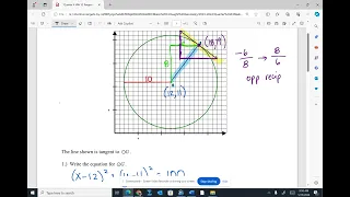 Quarter 4 Homework 12 Tangent Lines Video