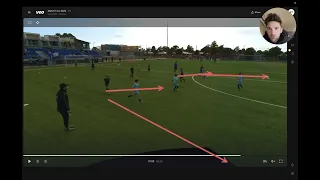 U10 2024 Video Analysis