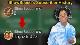 IShowSpeed - From 0 to 15 Million | Subscriber History (2017-2023)