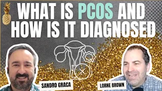 Polycystic Ovarian Syndrome, Weight Loss and Optimizing Fertility with Sandro Graca