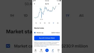 DeRace DERC crypto can you buy on Coinbase?