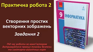 Практична робота 2. Створення простих векторних зображень. Завдання 2 | 9 клас | Бондаренко