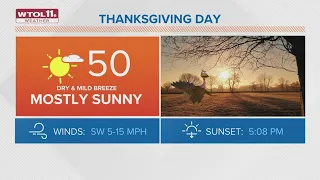 Sunny skies, highs in 50s for Thanksgiving Thursday; weekend drop in upper 30s | WTOL 11 Weather