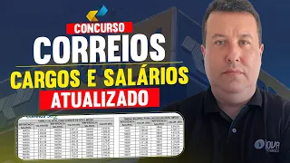 CONCURSO CORREIOS 2024: CARGOS E SALÁRIOS ATUALIZADOS