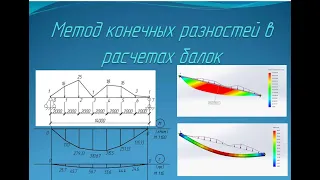 Метод конечных разностей - реализация в программе SolidWorks