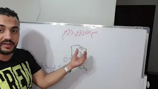 تسمية الألكاينات الحلقية الجزء الثاني